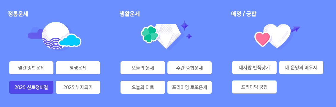 신년운세 무료