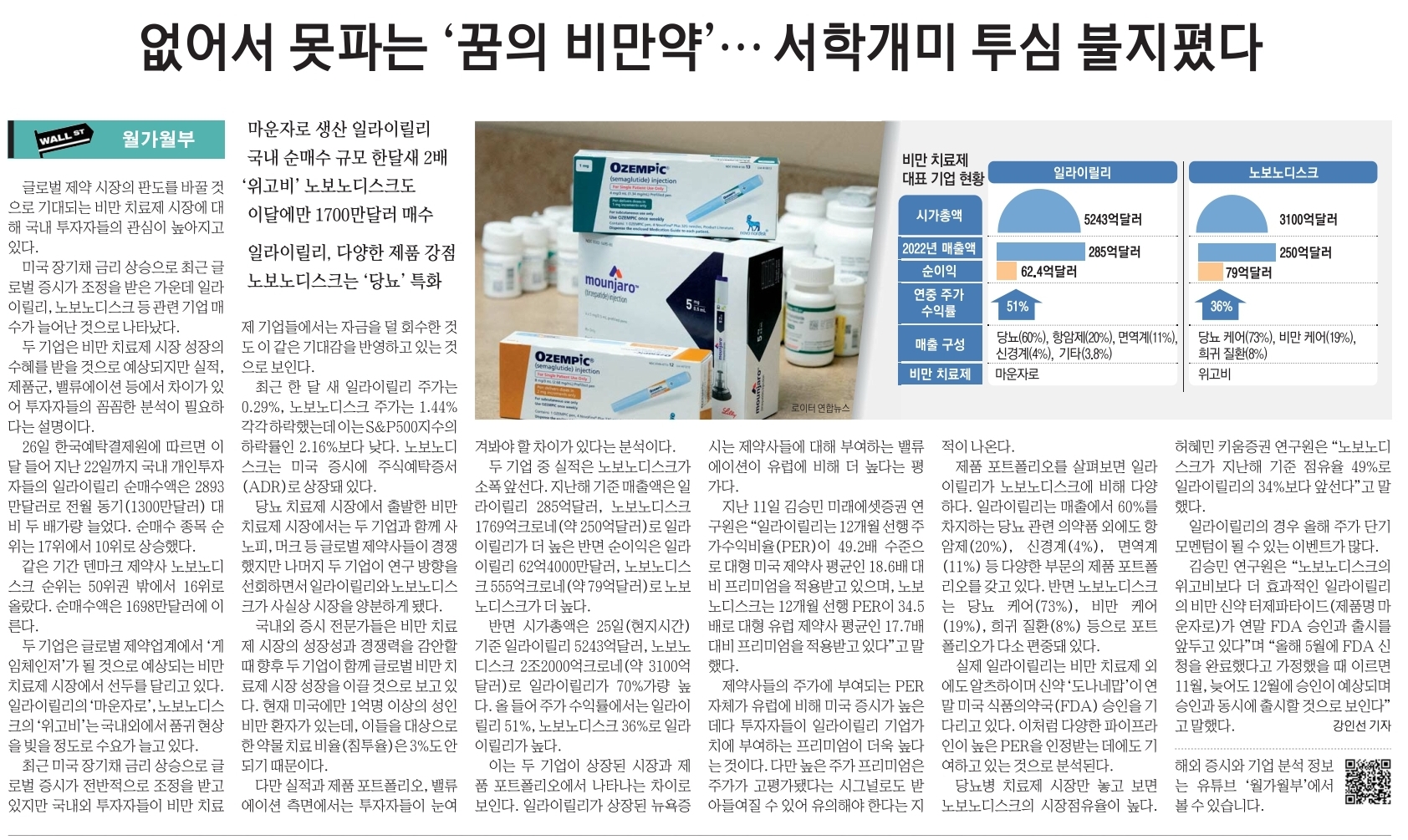 9월27일 수 경제뉴스 부동산뉴스 헤드라인뉴스 신문스크랩