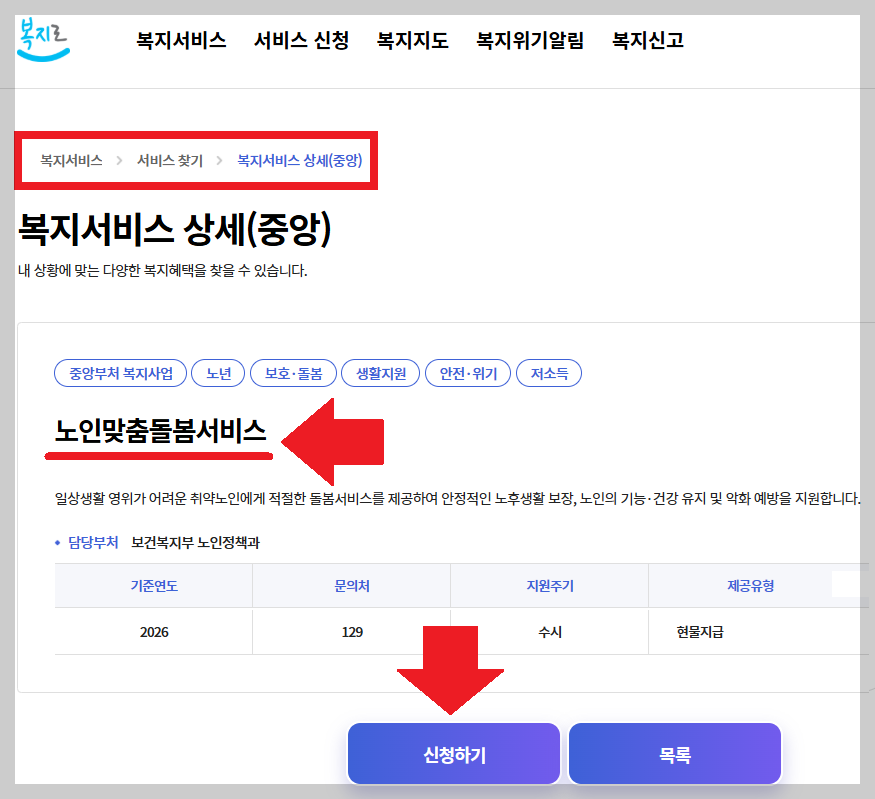 "모르면 손해 보는 2026년 고독사 예방 지원 정책: 무료 상담부터 안부 서비스까지"