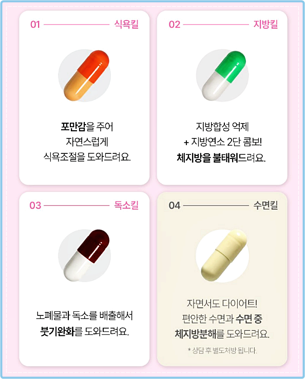 건강하게 다이어트 하기 위한 방식