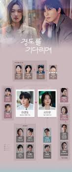 경도를 기다리며 등장인물 관련 사진