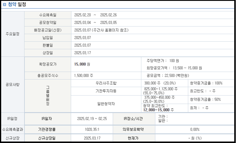 씨케이솔루션 공모주 청약 일정
