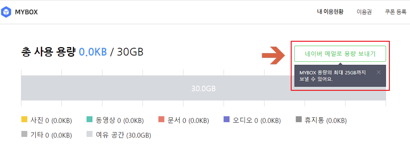 네이버 MYBOX 네이버 메일로 용량 보내기