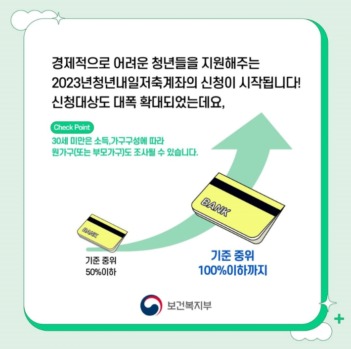 청년내일저축계좌 신청방법