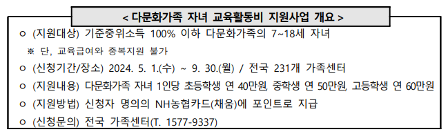 다문화가족 자녀 교육활동비 지원