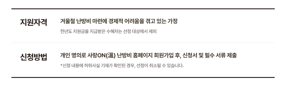 온사랑난방비 신청방법｜지원받는 법 한눈에 정리