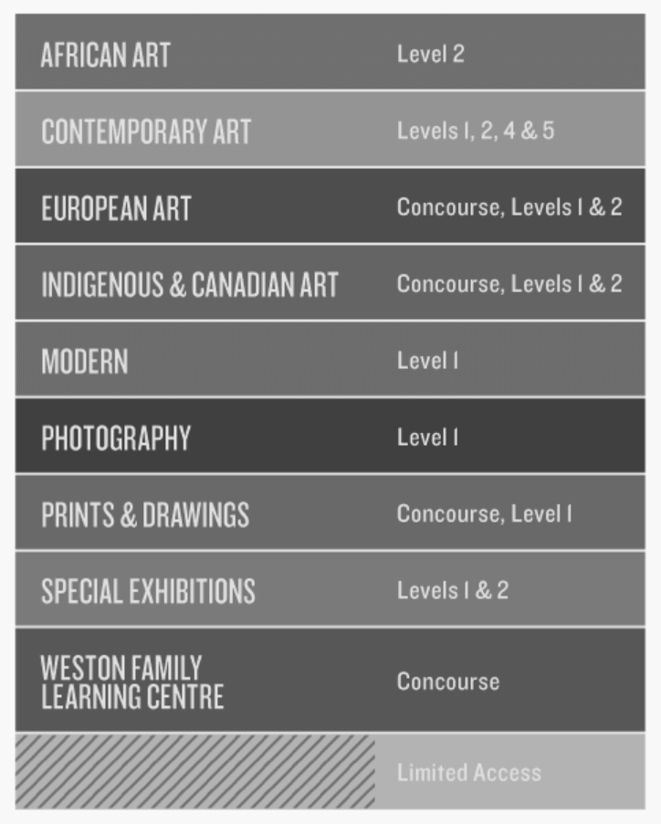 온타리오 미술관 층별 안내