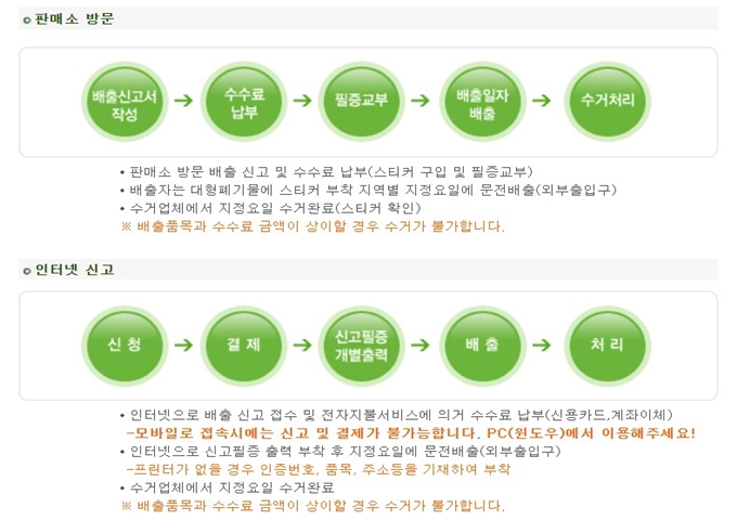 부평 폐가전 무료수거 신청방법