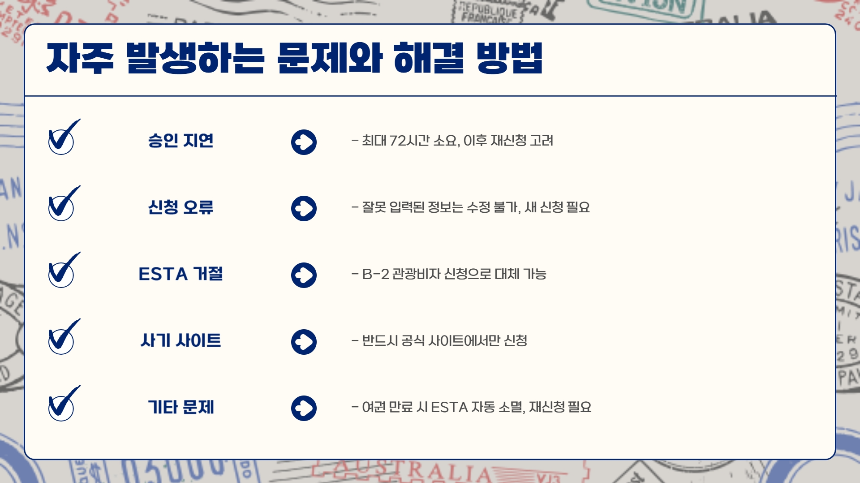 ESTA 신청방법 완전 정복! 승인 꿀팁부터 주의사항까지 [2025 최신]