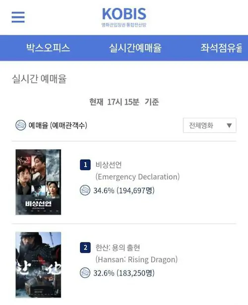 영화 비상선언 사재기 논란