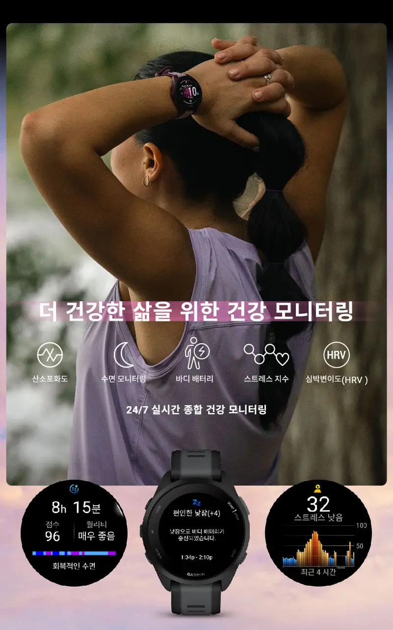 Garmin Forerunner 945 착용 광고