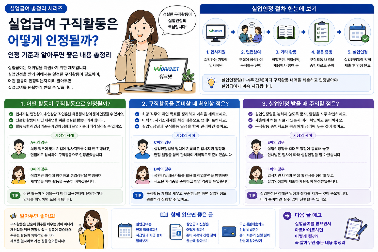 실업급여 구직활동은 어떻게 인정될까? 인정 기준과 알아두면 좋은 내용 총정리