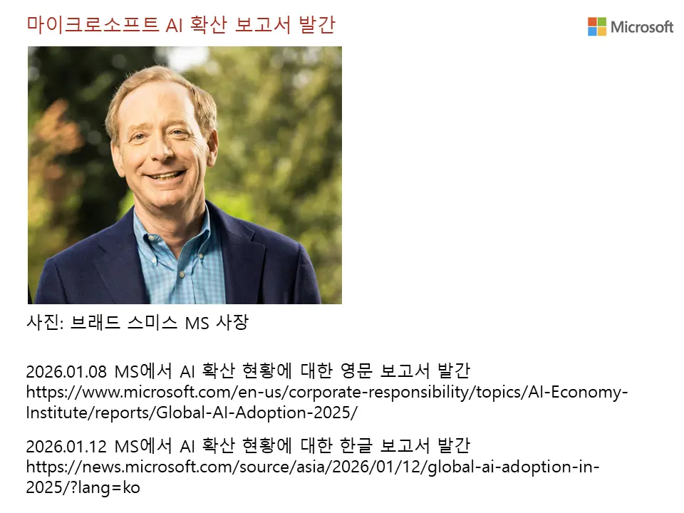 2026.01.08 MS에서 AI 확산 보고서를 발간