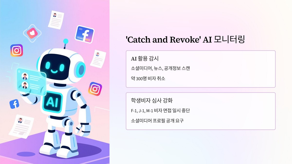 AI 비자 모니터링