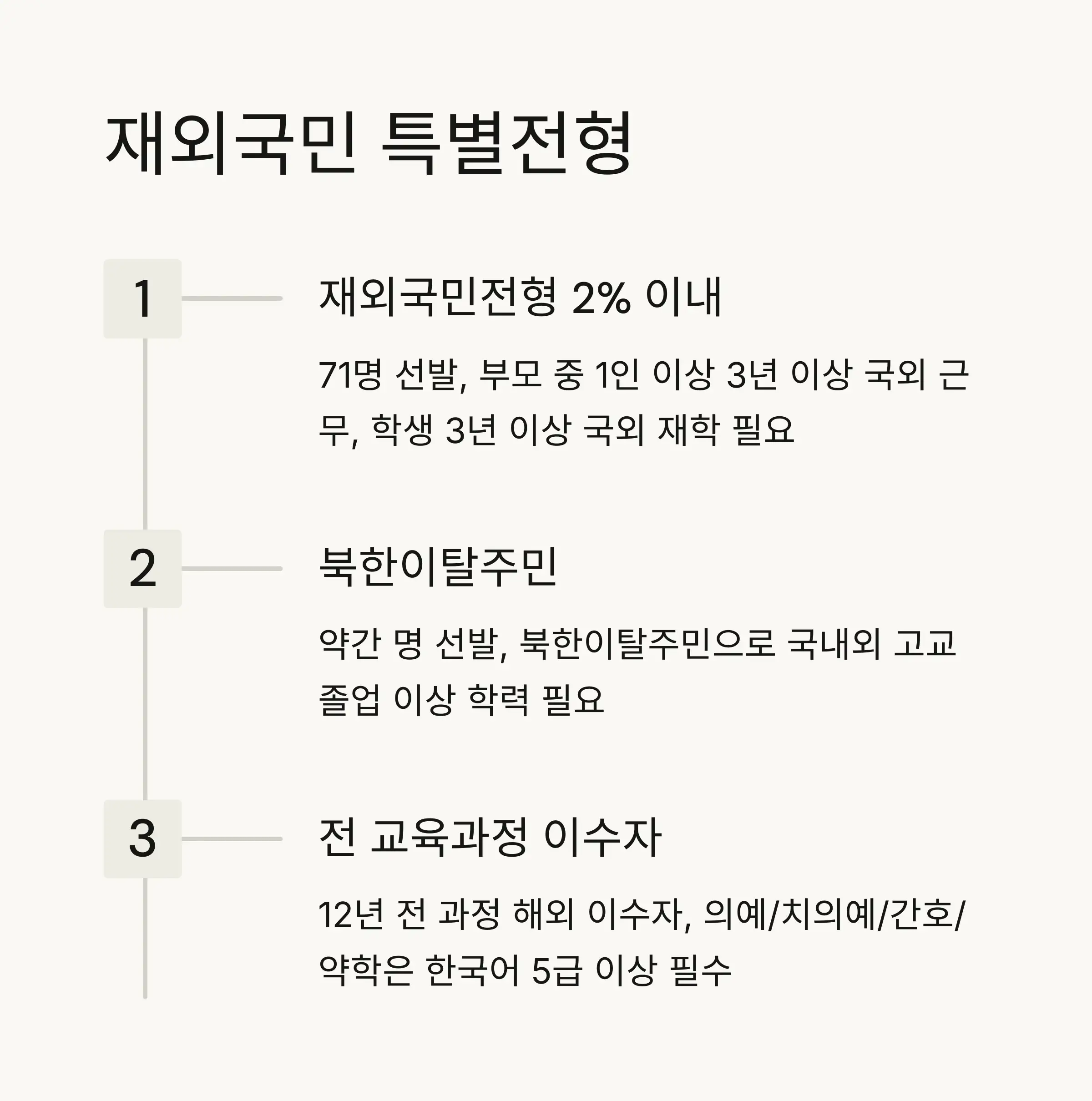 💡 지원 전략 및 준비 방법