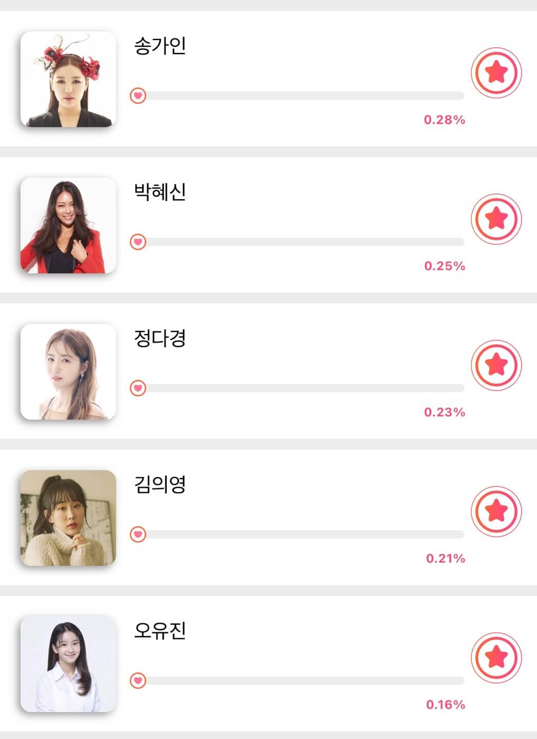 트롯뮤직어워즈 투표