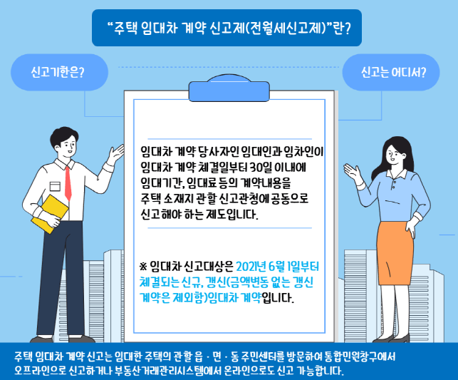 전월세 신고제