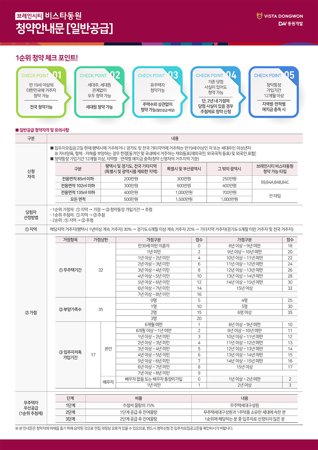 브레인시티 비스타동원 아파트 청약안내문 - 일반공급