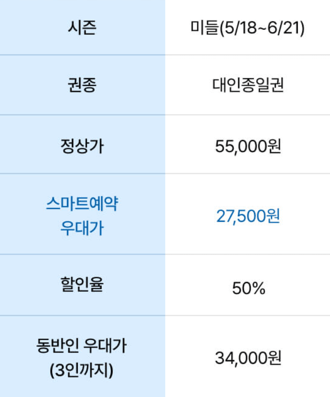 캐리비안베이 미들시즌 입장료 50% 할인 스마트 예매 방법