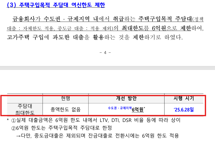 6.27 대책원문