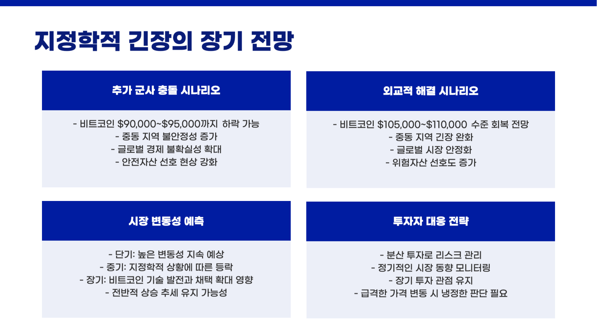 이란-이스라엘 갈등과 비트코인