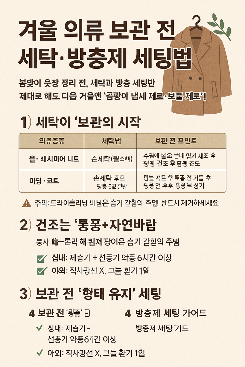 겨울 의류 보관 전 세탁&middot;방충제 세팅법 🧥🌿