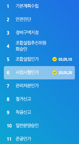 사업추진경과