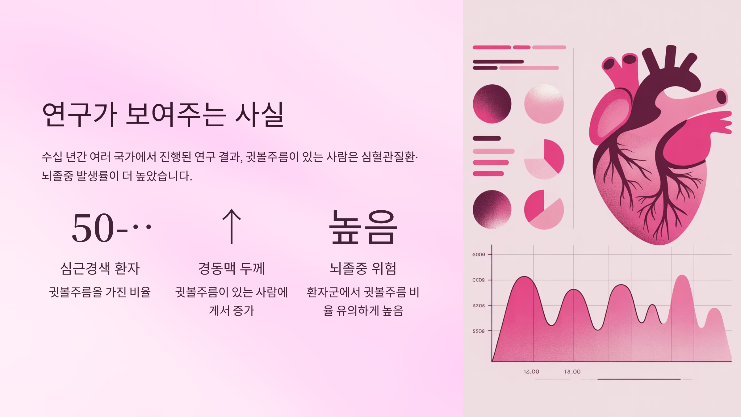 프랭크징후 총정리: 귓볼주름과 뇌졸중 위험은 연결될까?