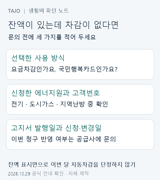 사용 방식 에너지원 고객번호 고지서 발행일을 확인하는 문의 준비도