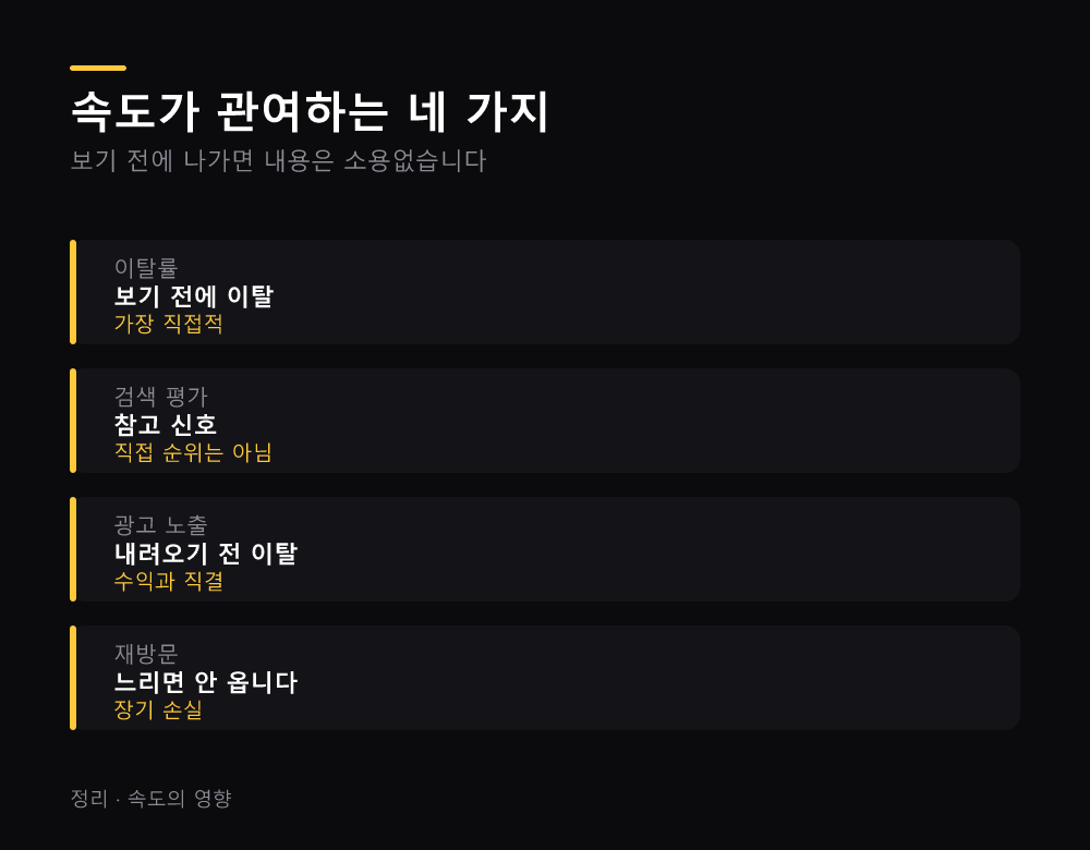속도가 관여하는 네 가지