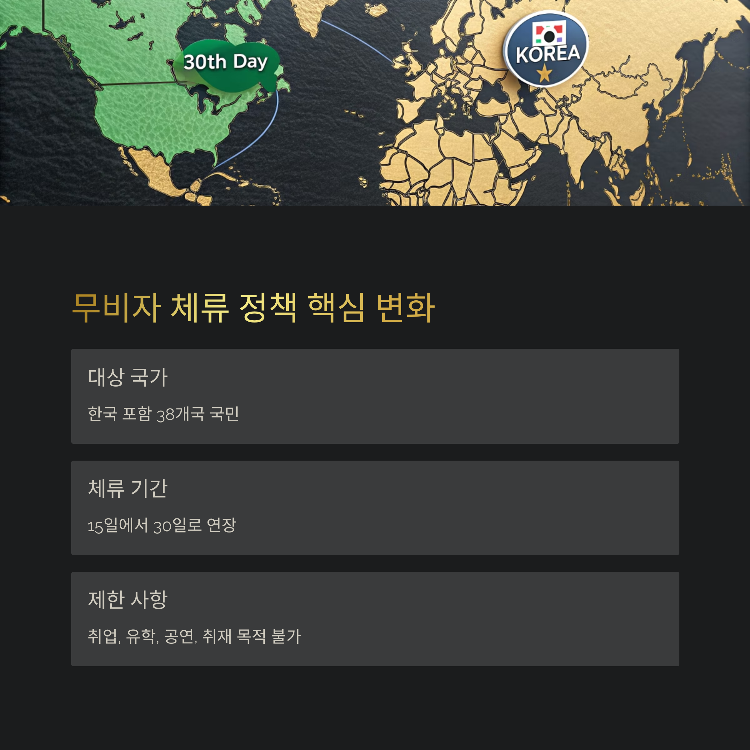 무비자 체류 정책 핵심 변화