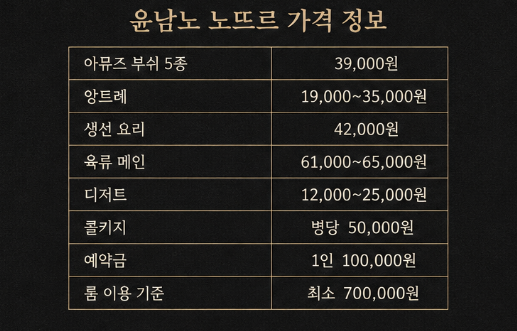 윤남노 노뜨르 위치 가격 예약 방법 전참시 프렌치 레스토랑 총정리3