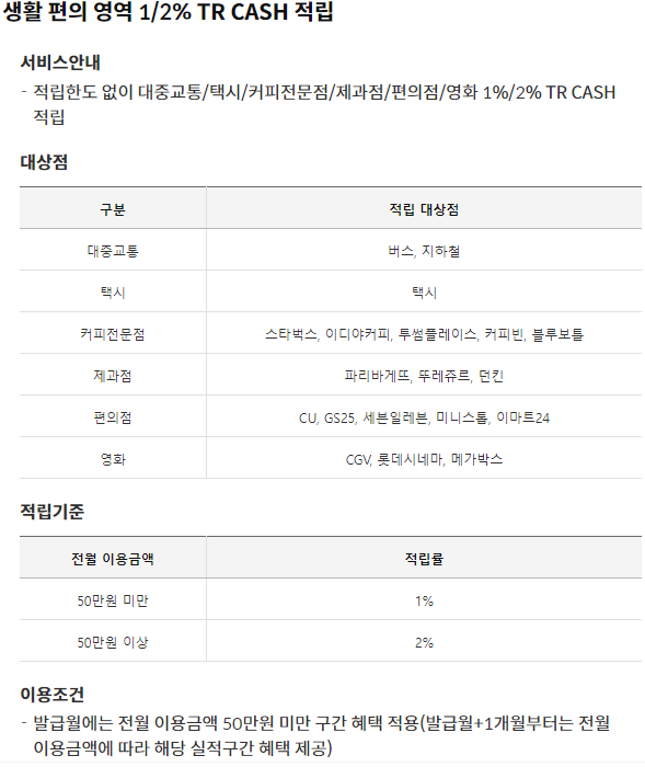 생활 편의 영역 1/2% TR CASH 적립