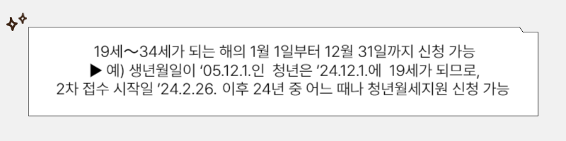 청년월세 특별지원 사업 연령 조건