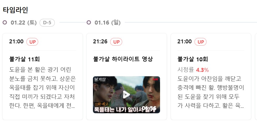 88년생 3인조 걸그룹