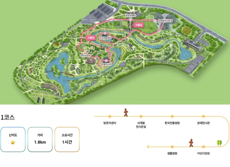 세종수목원 추천코스1