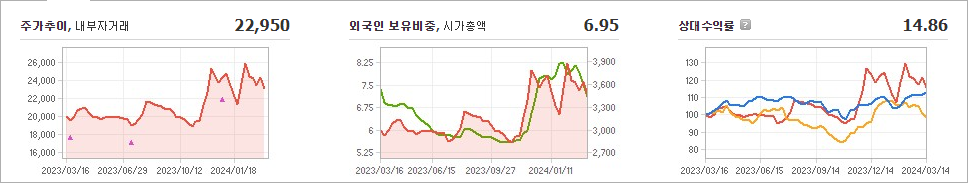 한진 주가 전망 실적 배당금 기업 가치 분석 - undefined - 한진 주가 분석 한진 주가 전망 실적 배당금 기업 가치 분석 - undefined - 한진 주가 분석