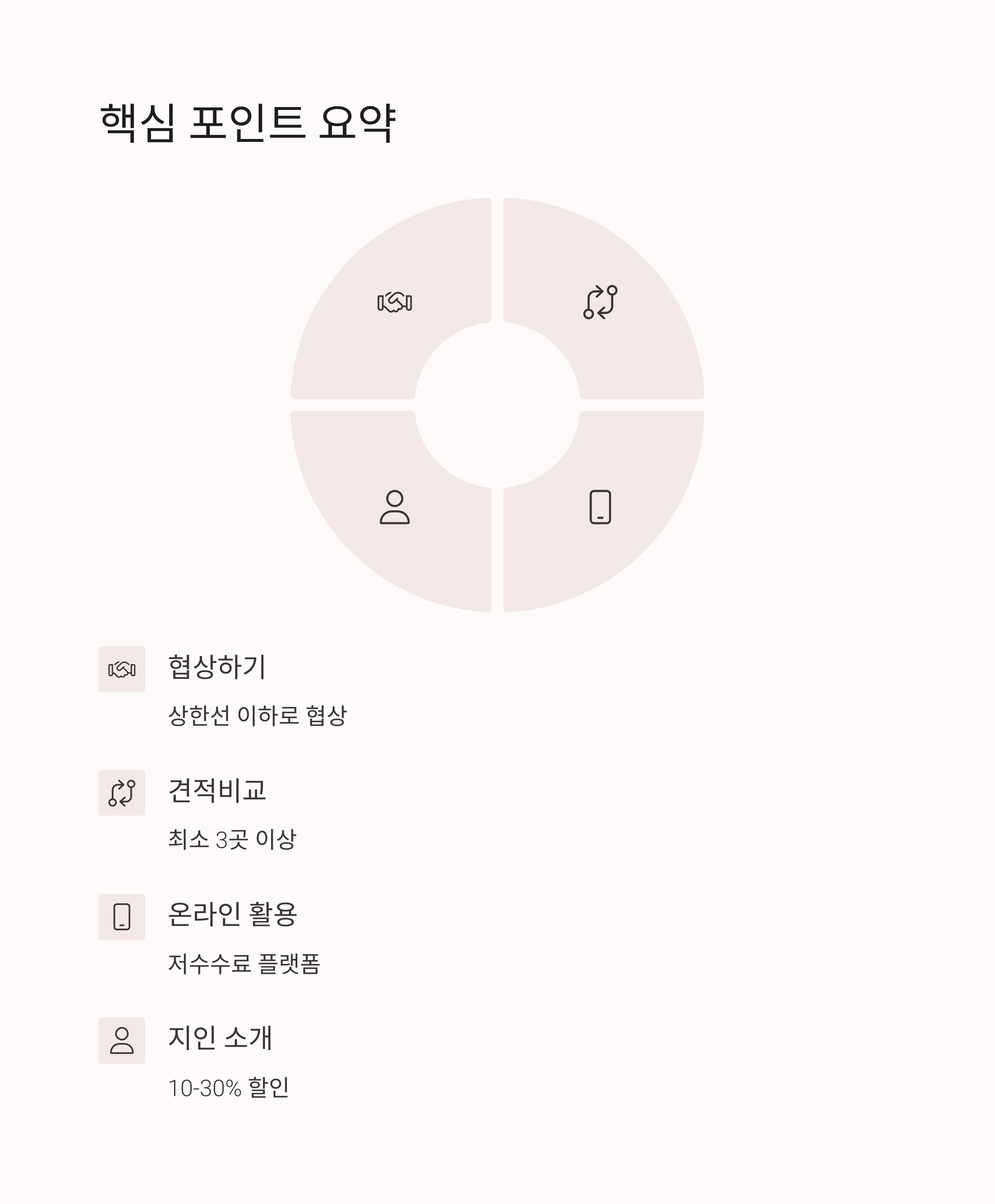 부동산거래팁 요약