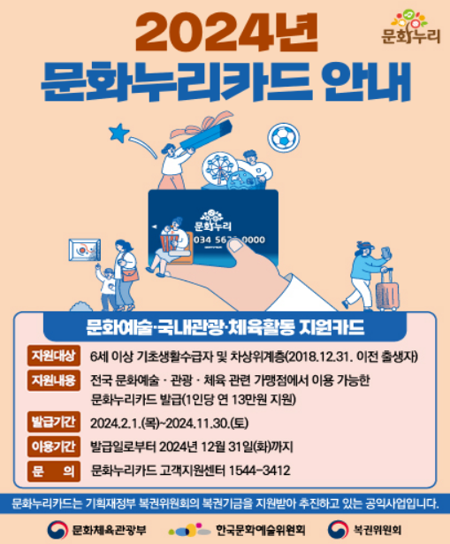 문화누리카드
