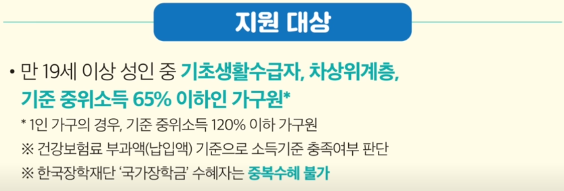 평생교육바우처