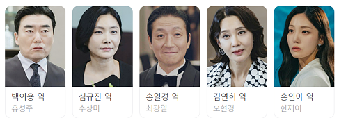 지금 거신 전화는 출연진 웹툰 줄거리 ott