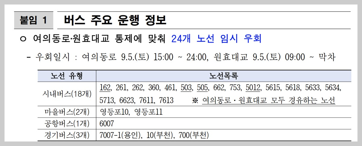 여의도 불꽃축제 교통통제 및 버스우회