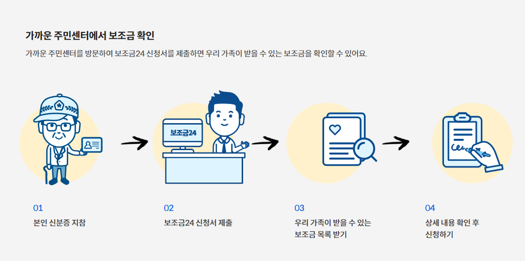 오프라인 신청