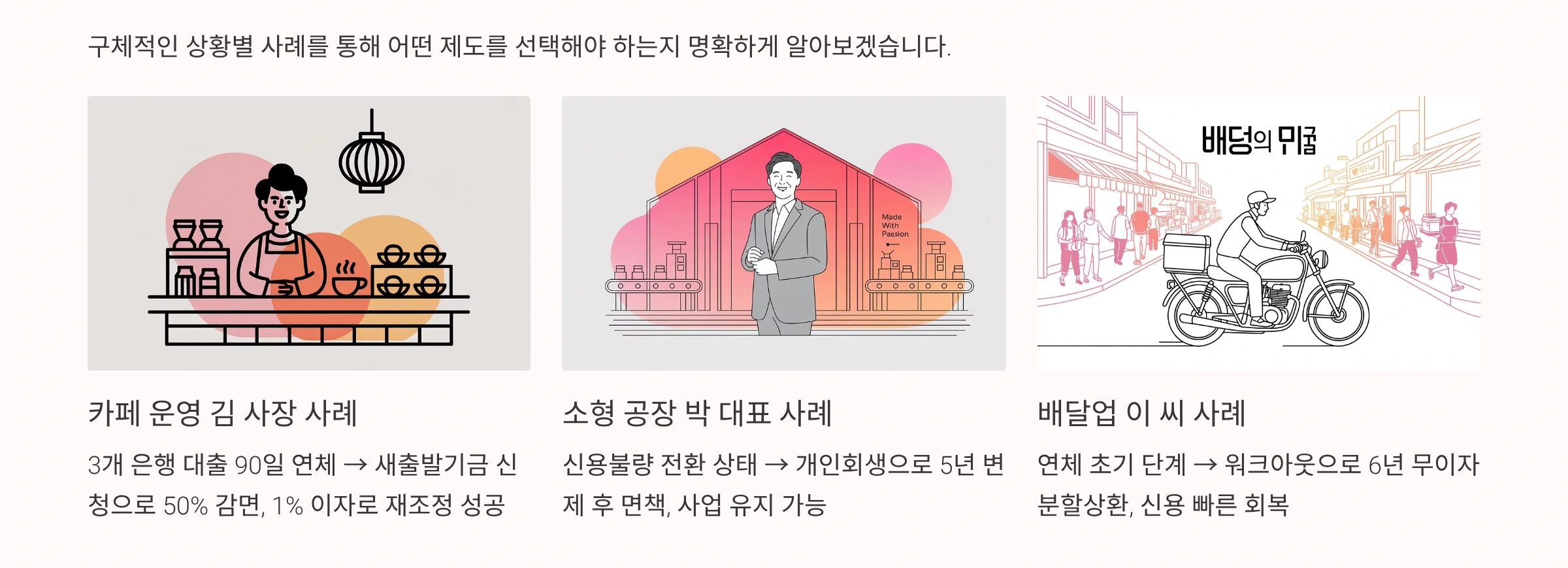 적용 사례
