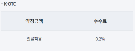 증권사 수수료 비교
