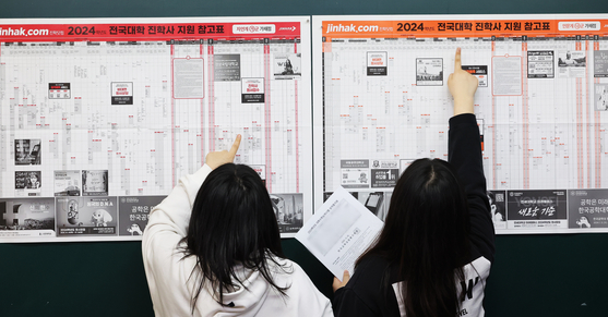 정시배치표 점수