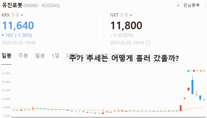 현대차 로봇 관련주 대장주 테마주 TOP5