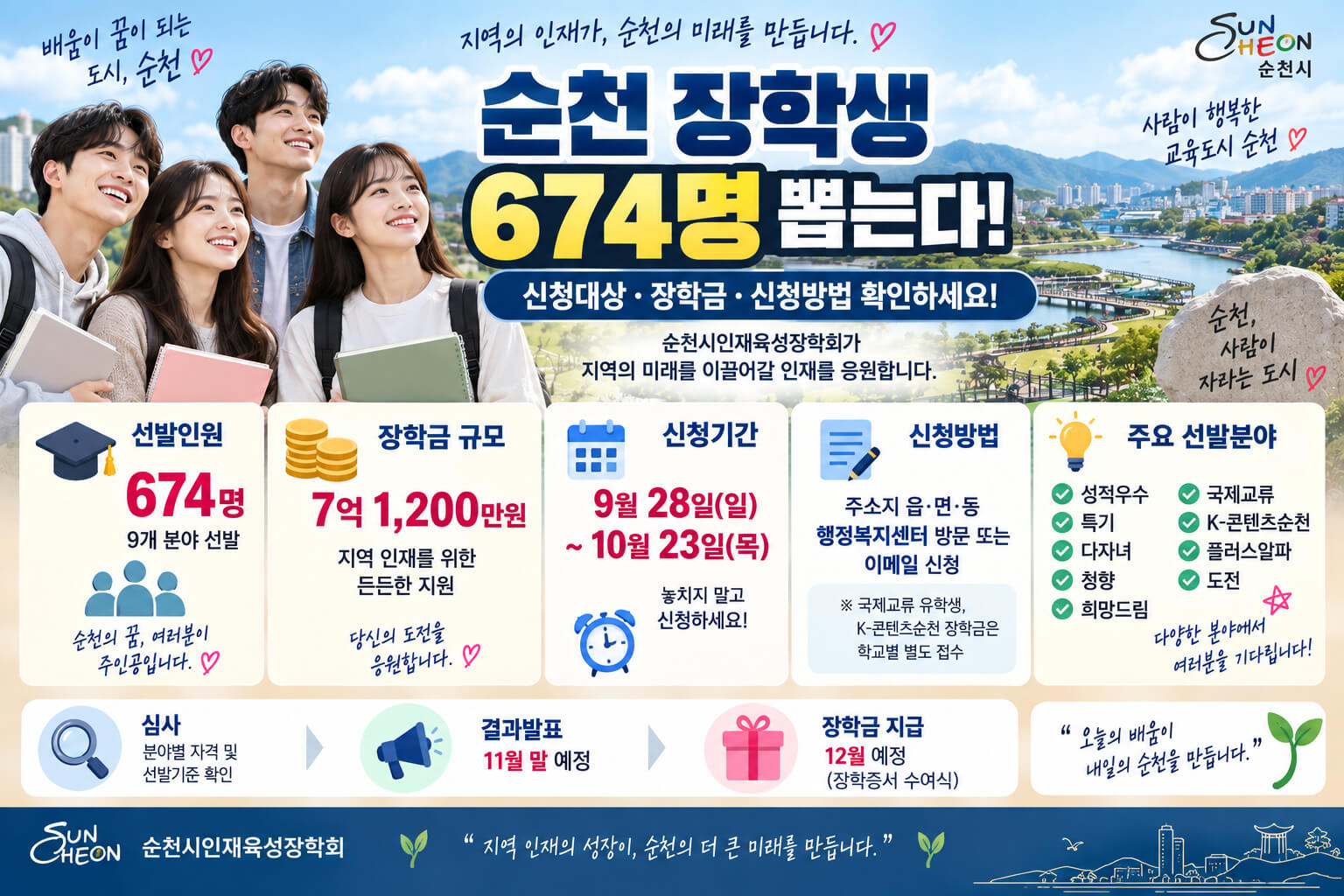 순천 장학생 674명 선발과 총 7억1,200만원 장학금, 신청기간 및 신청방법을 안내하는 이미지