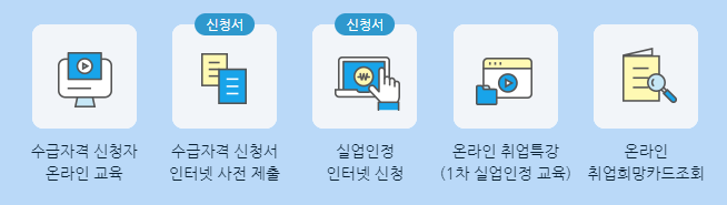 고용보험
