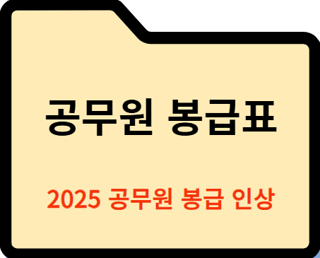 공무원 봉급표